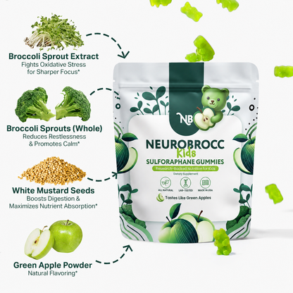 Neurobrocc Kids Sulforaphane Gummies Green Apple Flavor